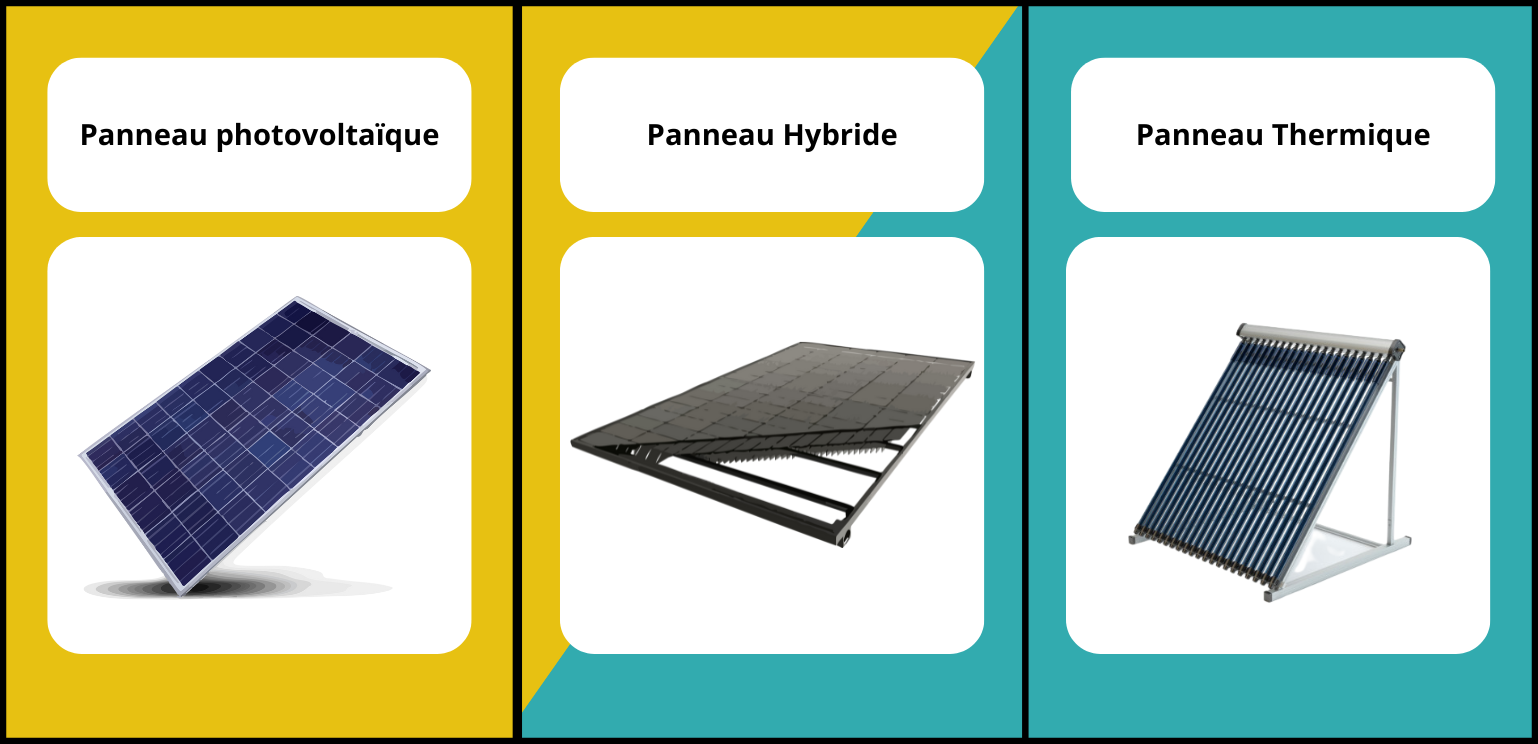 ☀️ Dans la famille des panneaux solaires, je voudrais...